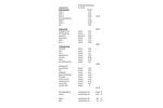 Gewerbeobjekt Geretsried - 4.600&euro; | Angebot:26656788