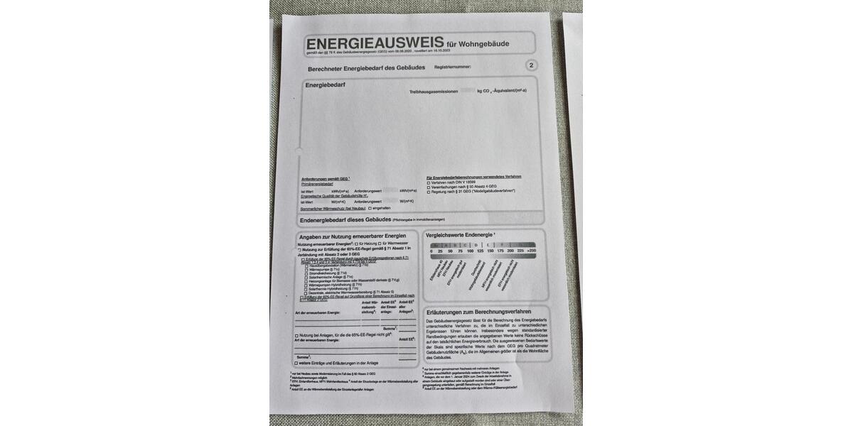 Doppelhaushälfte Elsteraue - 5 Zimmer, 130 m&sup2;, 150.000&euro; | Angebot:27086394