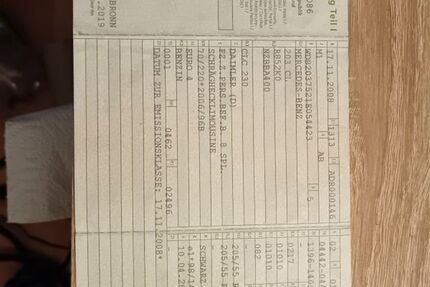 Mercedes-Benz CLC 250 301.000 km 3.500 € Roigheim 74255