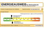 Reihenhaus Waldkraiburg - 5 Zimmer, 130 m&sup2;, 450.000&euro; | Angebot:26603602
