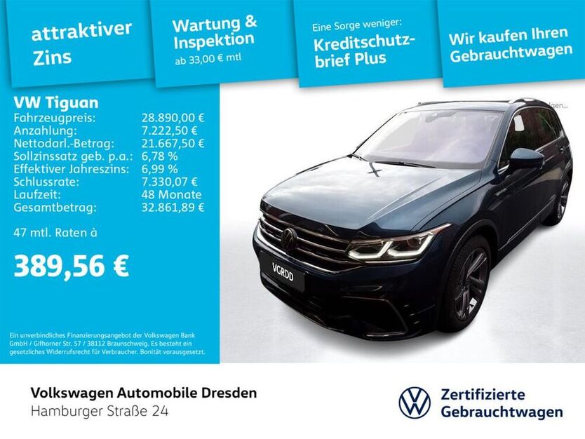 Tiguan