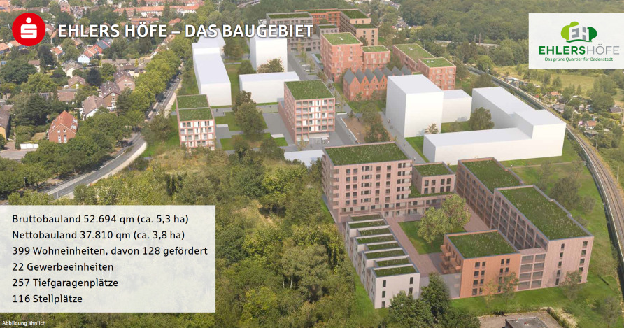 Grundstück Hannover Badenstedt - 2.180.000&euro; | Angebot:26156086