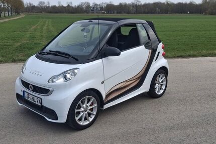 Smart ForTwo 76.400 km 7.500 &euro; Ebensfeld 96250
