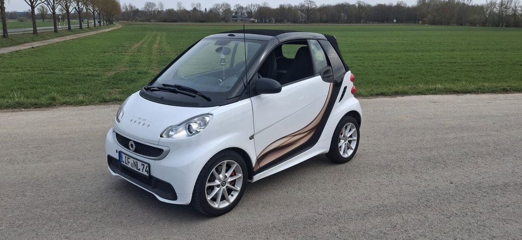 Smart ForTwo 76.400 km 7.500 &euro; Ebensfeld 96250