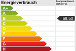 Moderne Erdgeschoßwohnung mit Sauna & Garten