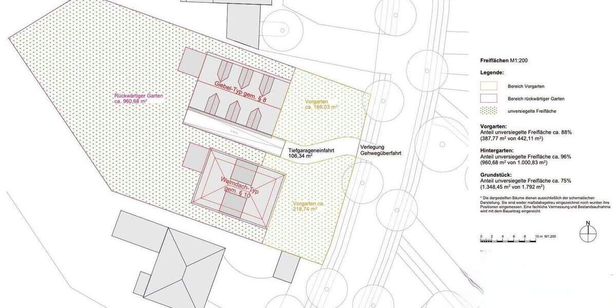 Grundstück Ahrensburg - 1.495.000&euro; | Angebot:25744453