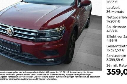 VW Tiguan
