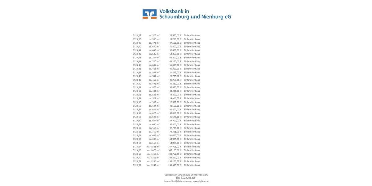 Grundstück Rinteln - 83.925&euro; | Angebot:25741830