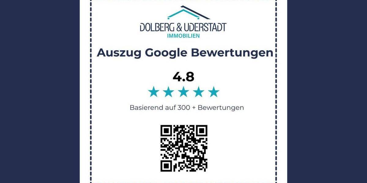 Etagenwohnung Lütjensee - 2 Zimmer, 84 m&sup2;, 235.000&euro; | Angebot:26694713