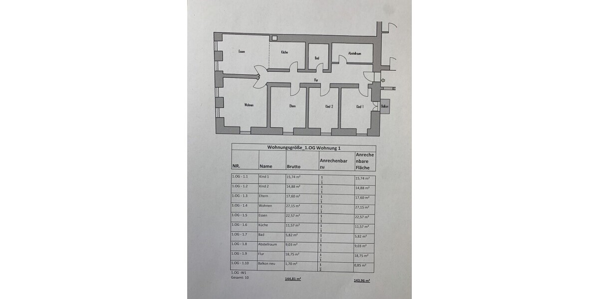 neu renovierte 5-Zi Wohnung in Amberg-Altstadt, hell und ruhig gelegen - 5- Amberg | Angebot:27142338