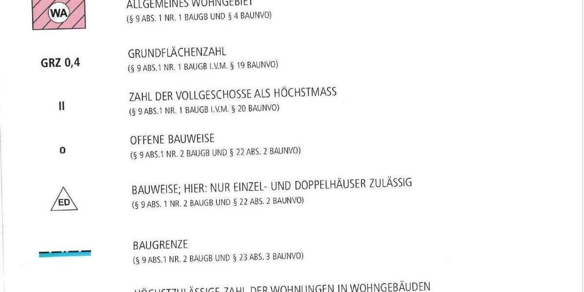 Grundstück Wallerfangen - 160.000&euro; | Angebot:25050902