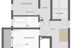 EFH - Oberkaina als Investition mit 8 % Rendite - Einfamilienhaus Bautzen Oberkaina | Angebot:24582596