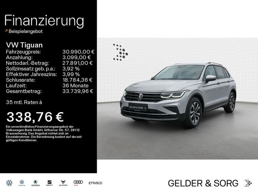 Tiguan