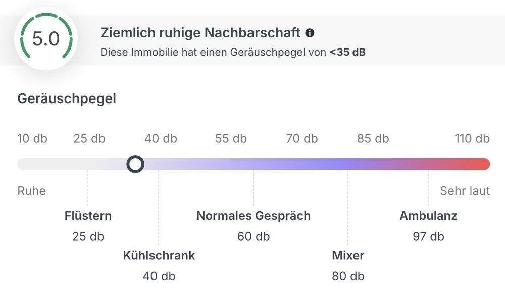 Etagenwohnung Esslingen am Neckar Oberesslingen - 4 Zimmer, 103 m&sup2;, 325.000&euro; | Angebot:25275772
