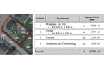 Mehrfamilienhaus, Wohnhaus Sassnitz - 7 Zimmer, 140 m&sup2;, 125.000&euro; | Angebot:26819967
