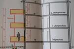 Hochparterre Müllheim - 3 Zimmer, 67 m&sup2;, 289.000&euro; | Angebot:26235645