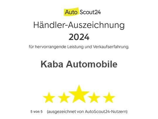Hyundai TUCSON 129.000 km 12.498 &euro; Mönchengladbach 41063