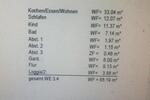 Etagenwohnung Ergoldsbach Langenhettenbach - 3.5 Zimmer, 86 m&sup2;, 1.000&euro; | Angebot:26249062