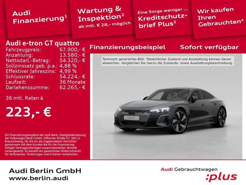 e-tron GT