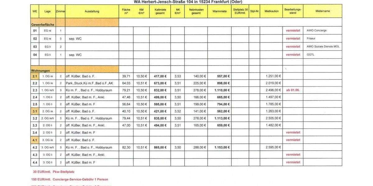 Etagenwohnung Frankfurt (Oder) Frankfurt - 3 Zimmer, 82 m&sup2;, 865&euro; | Angebot:25672162