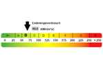 - Dachgeschoßwohnung Wittichenau | Angebot:26994808
