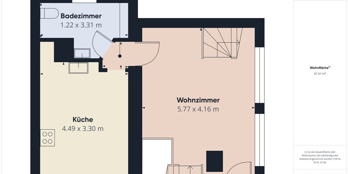 Ihr eigenes Gartenparadies mit festem Haus: Gepflegtes Anwesen in Wichtshausen - Grundstück Suhl Aue 1 | Angebot:26994845