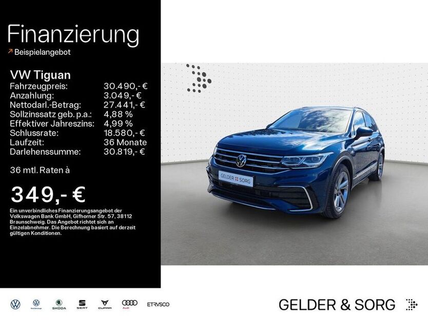 Tiguan