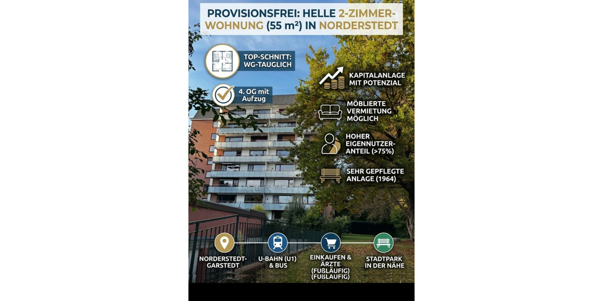 Etagenwohnung Norderstedt Garstedt - 2 Zimmer, 55 m&sup2;, 205.000&euro; | Angebot:25417474