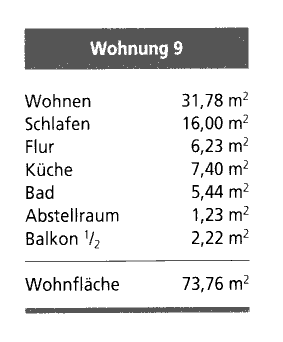 Etagenwohnung Radeberg - 2 Zimmer, 74 m&sup2;, 146.000&euro; | Angebot:26257962