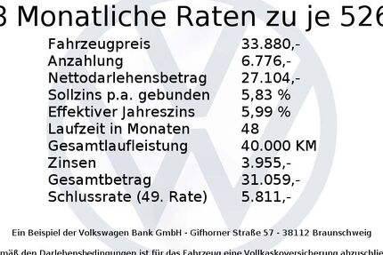 VW Tiguan 43.500 km 33.880 € Bamberg 96052