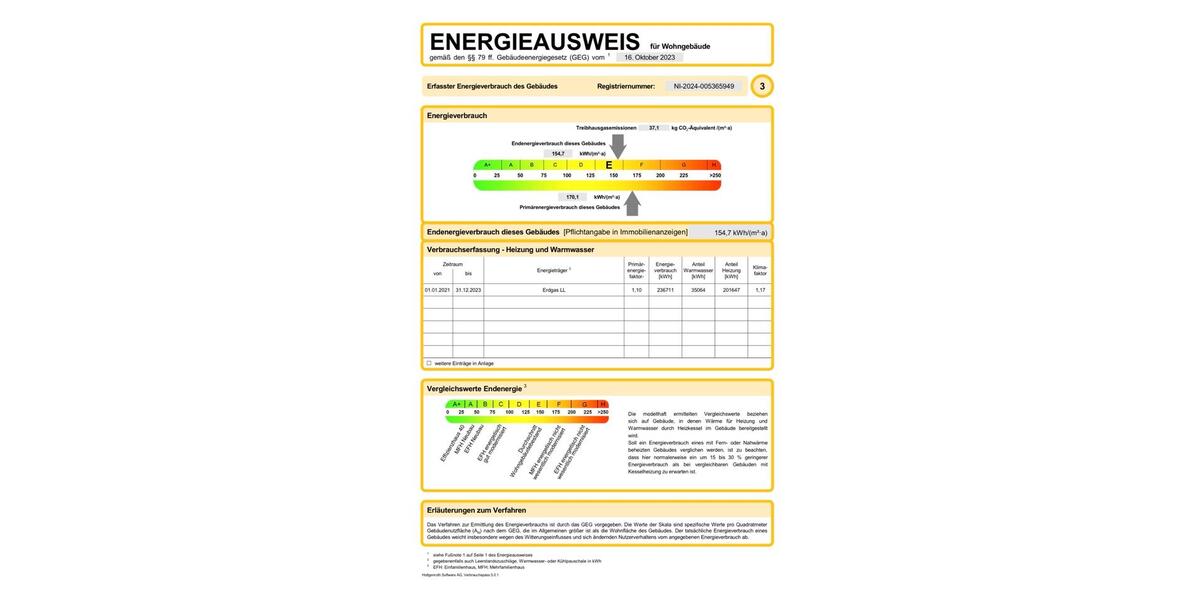 Dachgeschoßwohnung Wilhelmshaven Heppens - 3 Zimmer, 75 m&sup2;, 62.000&euro; | Angebot:27083782