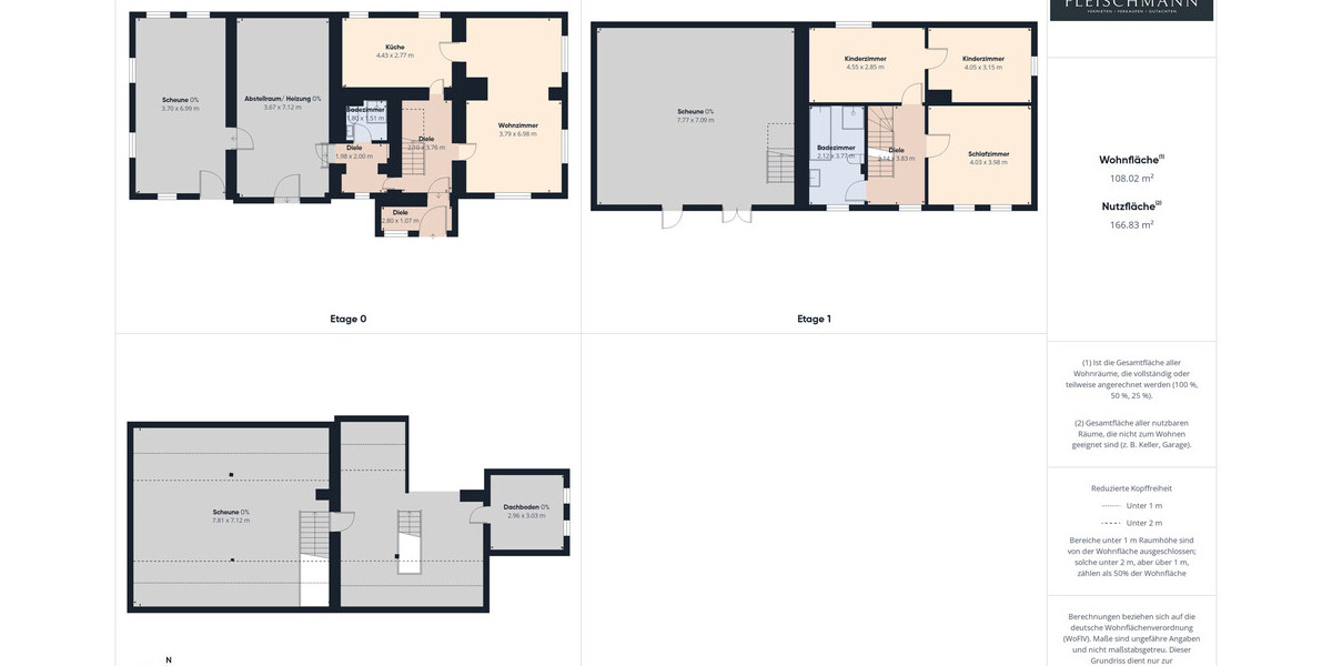 Eigenheim ab 66.000 Euro - mit ca. 50-80k Ausbau zum fertigen Zuhause! - Einfamilienhaus Bischofrod | Angebot:26380305