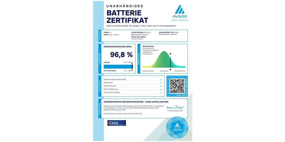 Kia EV6 65.990 km 24.870 &euro; Weiterstadt-Darmstadt 64331