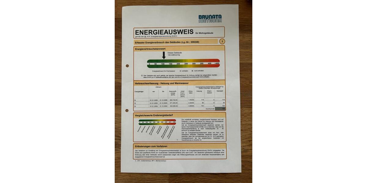 Etagenwohnung Nürnberg Kleinweidenmühle - 3 Zimmer, 76 m&sup2;, 266.000&euro; | Angebot:26350642