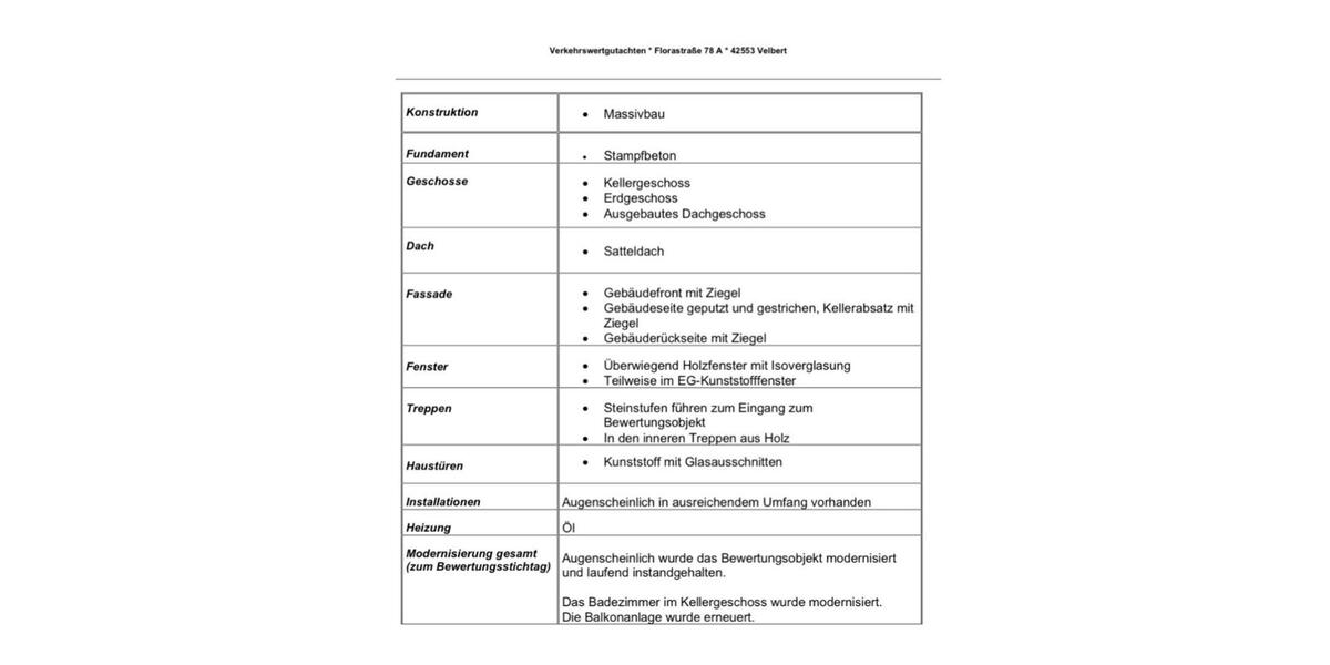 Doppelhaushälfte Sinsheim - 5 Zimmer, 161 m&sup2;, 385.000&euro; | Angebot:26003400