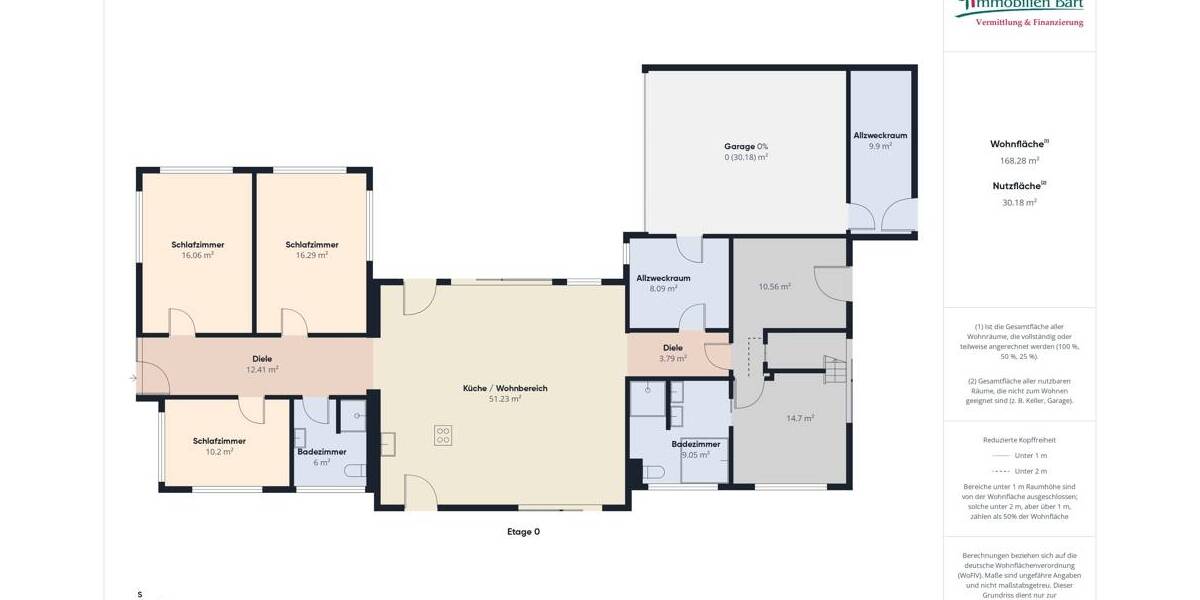 Einfamilienhaus Saarburg - 6 Zimmer, 230 m&sup2;, 694.800&euro; | Angebot:26026518