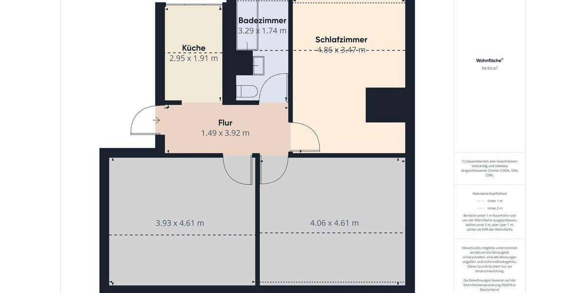 Dachgeschoßwohnung Hannover Herrenhausen-Stöcken - 3 Zimmer, 55 m&sup2;, 159.000&euro; | Angebot:24432372