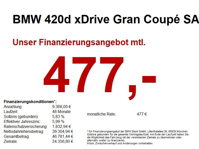 420 Gran Coupé