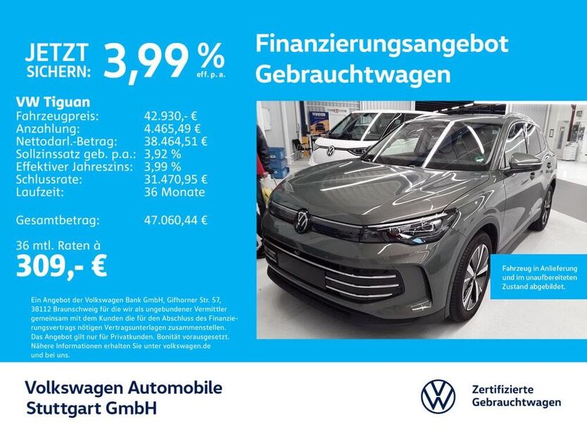 Tiguan