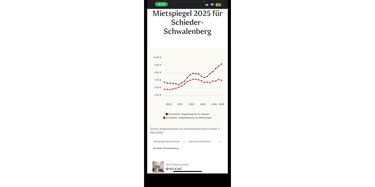 Einfamilienhaus Schieder-Schwalenberg Schwalenberg - 10 Zimmer, 160 m&sup2;, 169.000&euro; | Angebot:26670416