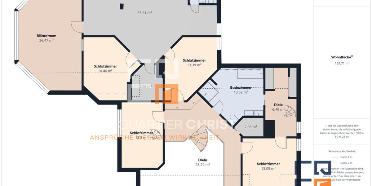 Gewerbeobjekt Tirschenreuth - 1 Zimmer, 720.000&euro; | Angebot:26903644