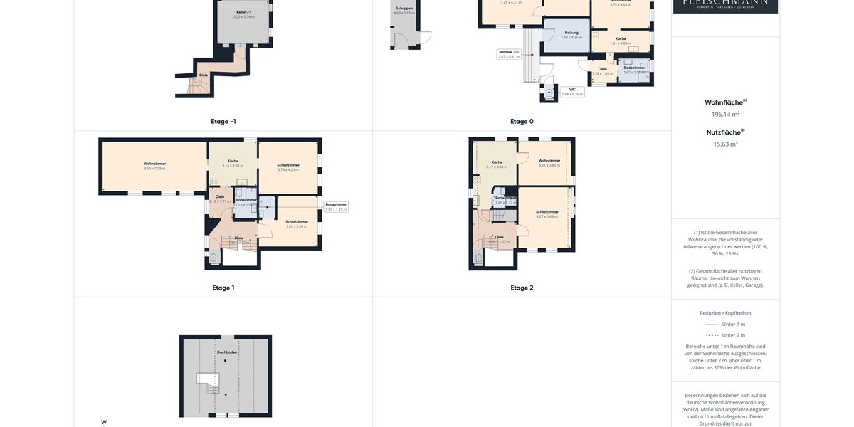 Wohnen, Vermieten oder Mehrgenerationenhaus – 196 m² Wohnfläche auf großzügigem Grundstück - Zweifamilienhaus Suhl Aue 1 | Angebot:26921880