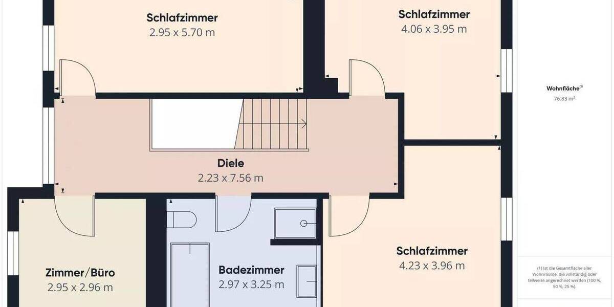 Einfamilienhaus Biesdorf - 5 Zimmer, 153 m&sup2;, 590.000&euro; | Angebot:26203588