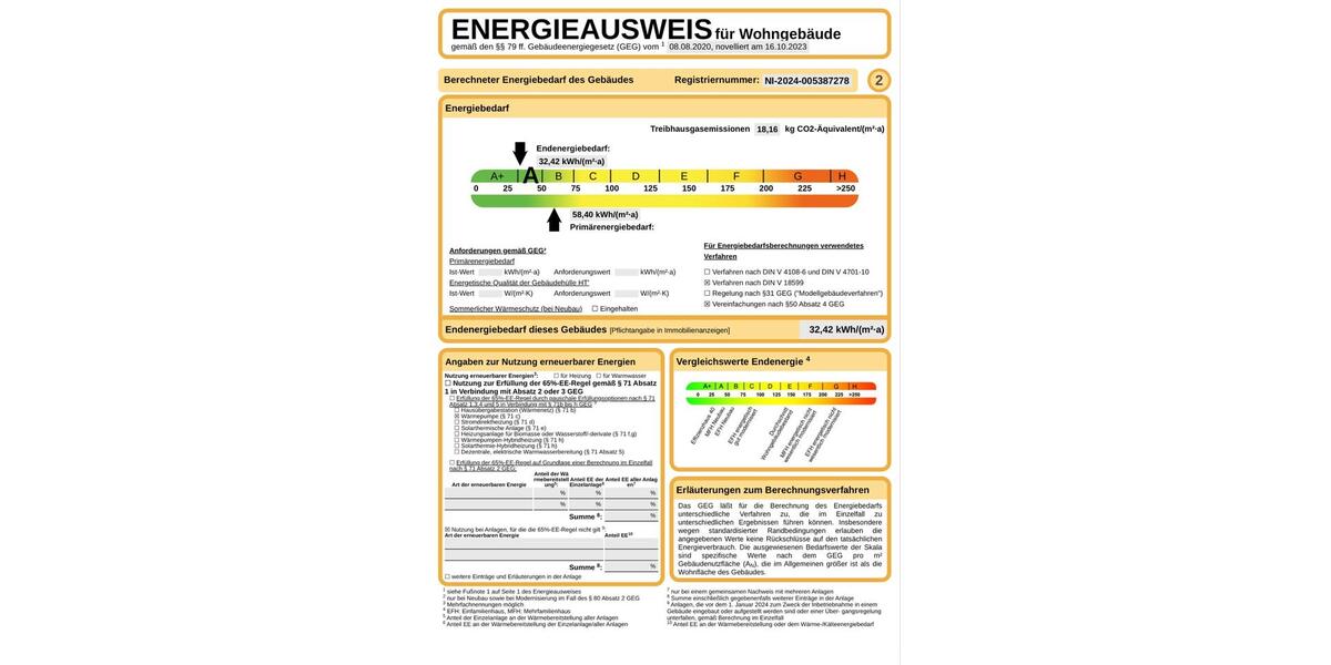 Unser Reihenhaus – mit Herz modenisiert & bezugsfertig 4 zimmer