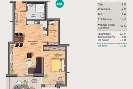 2 Zimmerwohnung Trostberg Am Zaglberg 3 2 zimmer