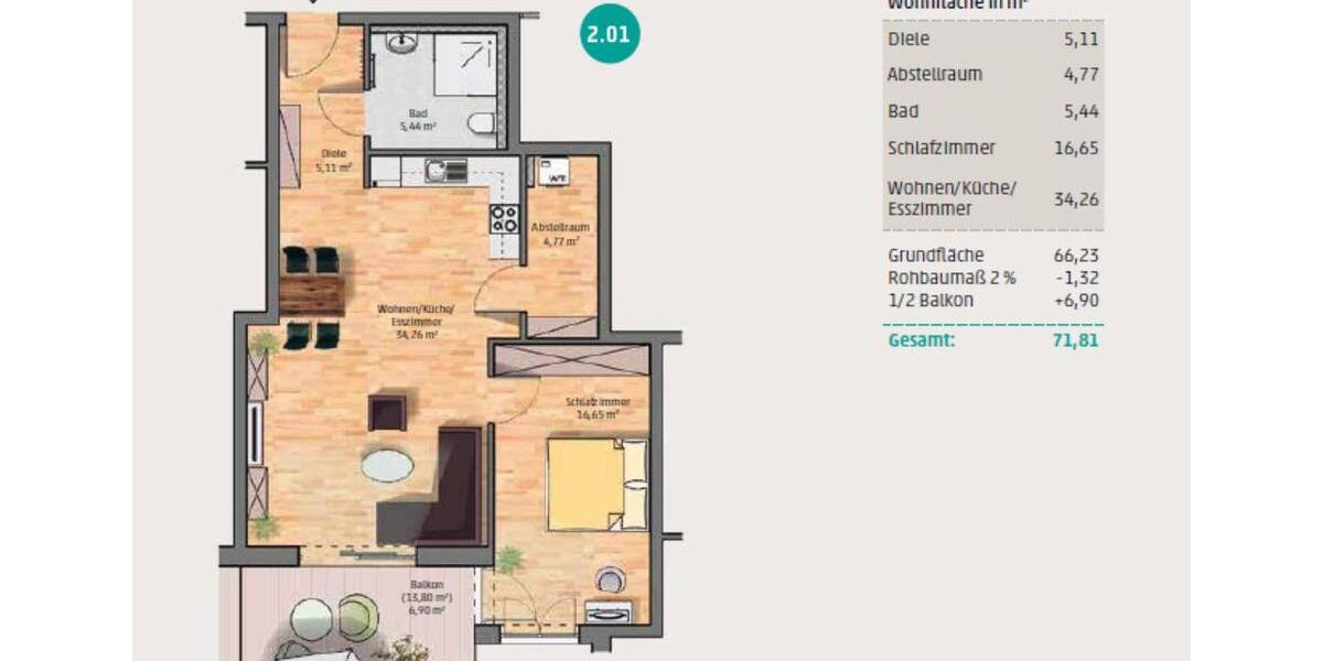2 Zimmerwohnung Trostberg Am Zaglberg 3 2 zimmer