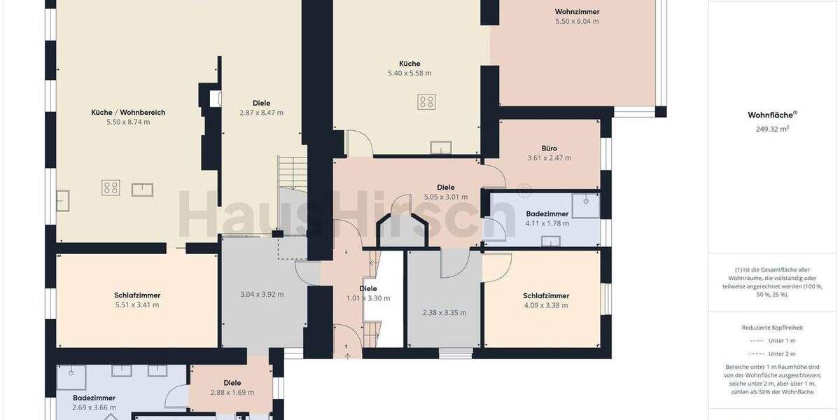 Mehrfamilienhaus, Wohnhaus Dietmannsried Hörensberg - 1 Zimmer, 771 m&sup2;, 2.499.000&euro; | Angebot:23918454