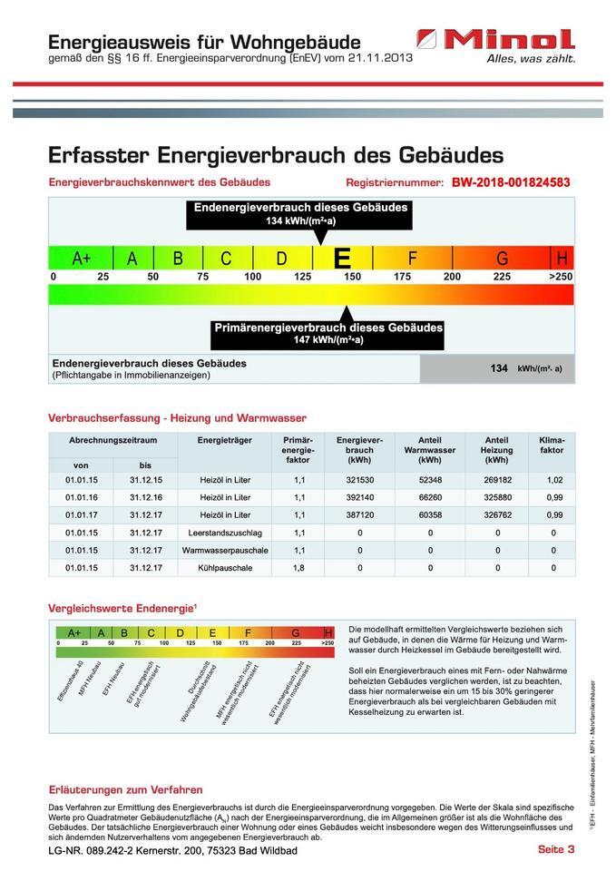 ZweiZimmer Eigentumswohnung direkt am Kurpark in ruhiger Lage