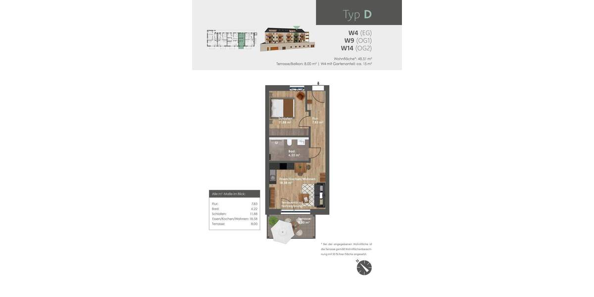 Etagenwohnung Beilngries Leising - 2 Zimmer, 48 m&sup2;, 275.000&euro; | Angebot:25740813