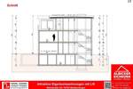 Etagenwohnung Wutöschingen - 3 Zimmer, 87 m&sup2;, 365.400&euro; | Angebot:25696582